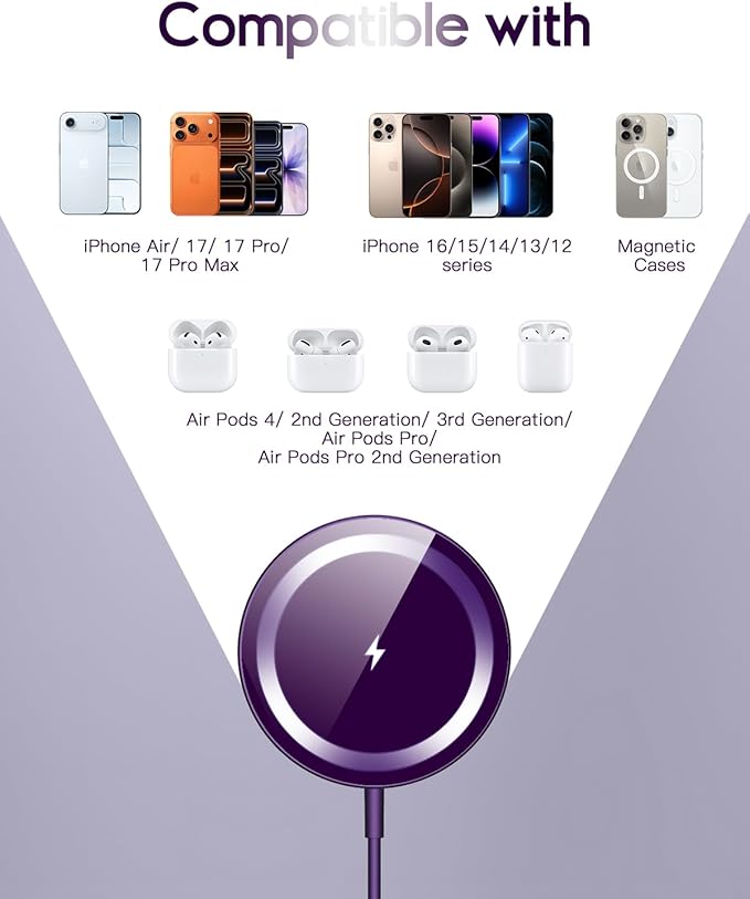 for Mag-Safe Charger, Magnetic Wireless Charger Made for iPhone 17/17 Pro/17 Pro Max/Air/16/15/14/13/12 Series, Mag Safe Charging Pad for AirPods Pro 3 2 (Purple)