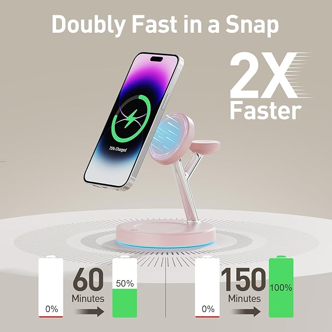 New 3 in 1 Charging Station for Apple Compatible with Magsafe Charger Stand for iPhone 17 16 15 14 13 12 Wireless Charging Station for AirPods Wireless Charger for iWatch Series