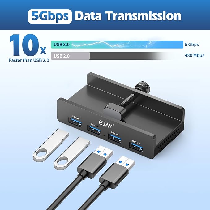 EJAY 4-Port USB 3.0 Hub with Clamp, High-Speed Data Transfer, Extra Power Supply Port, 59in Data & 39in Power Cables for Desk/Monitor
