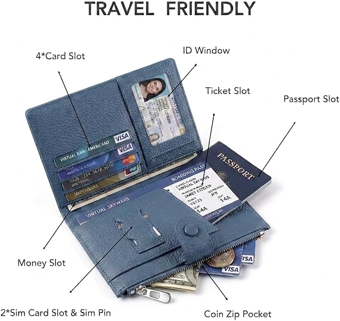 Genuine Leather Passport Holder for Women, RFID Blocking Compact Travel Wallet with Card Slots, Zipper Coin Pocket and SIM Slots, Slim Passport Cover Case, Blue