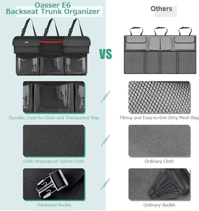 Oasser Trunk Organizer for Car, Hanging Car Organizer with 6 Large Pockets 3 Adjustable Straps 43.3x19 Inch