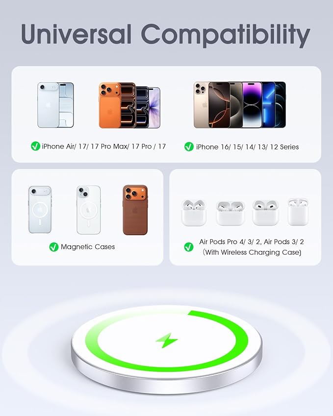 WRVVR for Apple Mag-Safe Charger 2 Pack, Magnetic Wireless Charger for iPhone 17/17 Pro/17 Pro Max/Air/16 15 14 13 12 Pro Max Plus mini,Charging Pad for Airpods Pro 3 2,Strong Magnet, Green