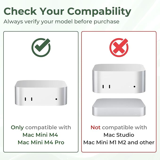 4-in-1 Mount for Mac mini M4/ M4 Pro, VESA Mount/Under Desk Mount/Wall Mount/Attach to Monitor Arm Mount, All-in-One Space Saving Mounting Bracket with Cable Management Straps