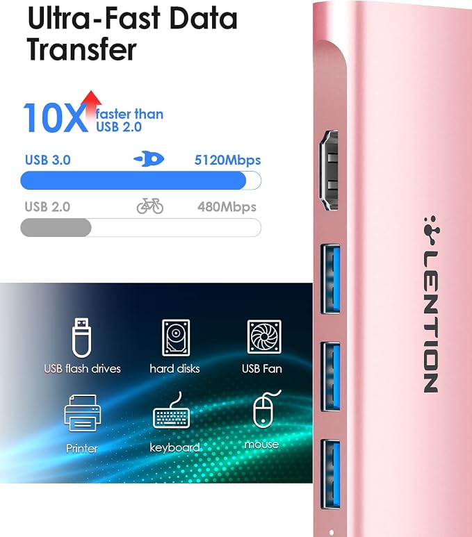 LENTION USB C Hub with 4K HDMI, 3 USB 3.0, SD/Micro SD 3.0 Card Reader, Compatible MacBook Pro/Air, Mac, Surface, Chromebook, iPhone17/16/15 Pro Max, More (Rose Gold)