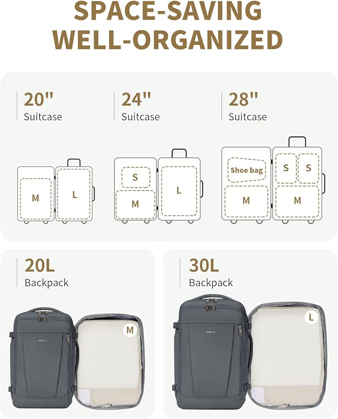 ECOHUB 6 Set Packing Cubes for Travel Durable Suitcase Organizer Bags Set with Personalized Tag Travel Essentials with Shoe Bag Traveling Accessories for Luggage Machine Washable, Beige