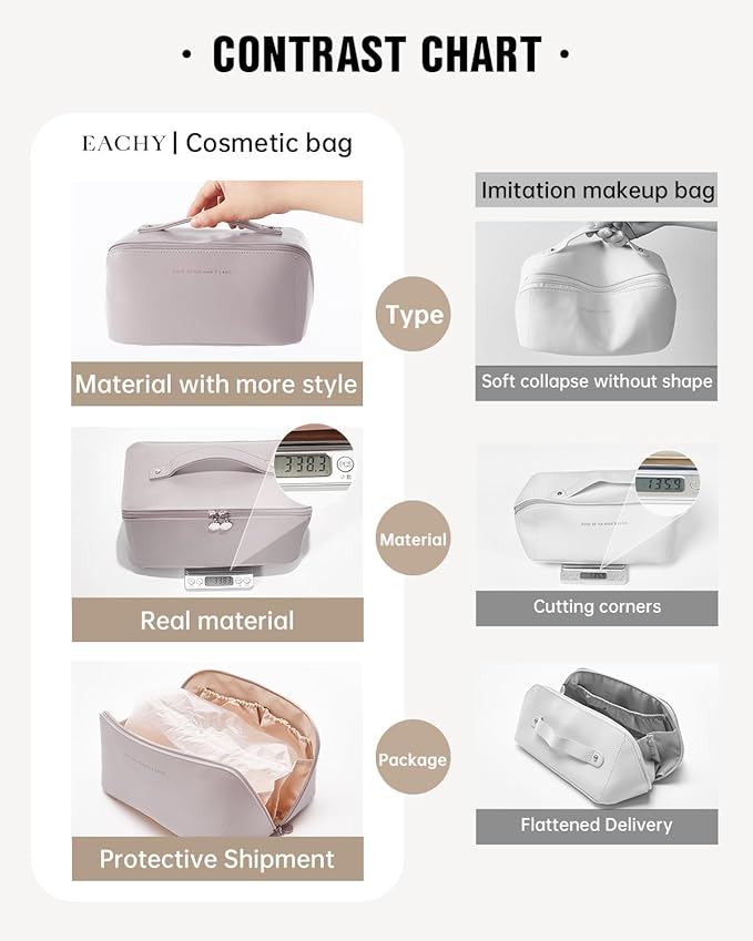 EACHY Travel Makeup Bag, Large Capacity Cosmetic Bag for Women, Waterproof PU Leather, Flat Open Portable Toiletry Bag for Skincare, Brushes & Travel Essentials