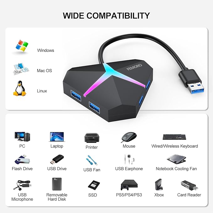 Multi USB Port Hub, 5Gbps High Speed Data Transfer USB 3.0 Multiport Adapter Expander 4 Port, Extra USB Ports Extender for Laptop Mac Computer PC Desktop PS5
