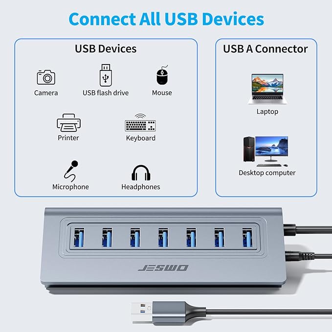 Powered USB Hub, JESWO 7-Port USB 3.0 Hub, Aluminum USB Data Hub with 3.3ft Cable, USB Hub 3.0 Powered with 5V/4A Power Adapter for MacBook, Notebook PC, USB-Flash Drives, Mobile HDD and More (Grey)