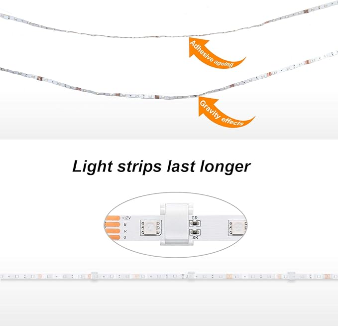 Cable Tidy Management Self Adhesive Cable Clips,100Pack Clamps Fix Led Light Clips (for 10mm(3/8") Wide Strip Light)