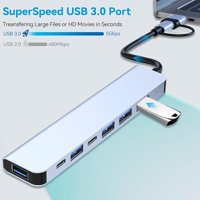 USB C Hub USB Hub Aluminum 7 in 1 USBC Dock with USB3.0 & USB2.0 Ports Extender Multiport Adapter for PC/Laptops/MacBook Pro/Air/iMac/iPad and More Devices