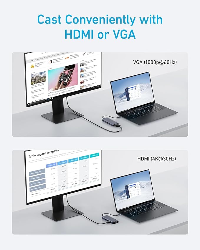 Anker 10-in-1 USB C Hub, Dual-Display USB C Docking Station, One 4K@30Hz HDMI, 1080p VGA, 100W Power Delivery, 5 Gbps USBC&A Data Ports, for Dell XPS, Dell Vostro 5320 Laptop and More