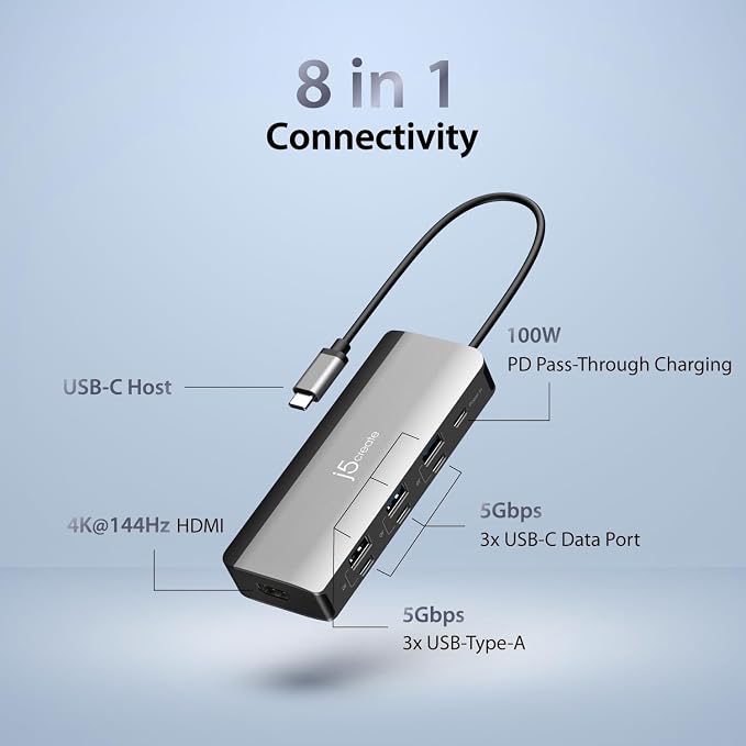 j5create USB-C Hub 4K@144Hz HDMI with 100W Fast Charge and Flexible Ports- Supports Extended 4K Display for Windows and MacBook, USB-A x 3, USB-C x 4, HDMI (JCD362)