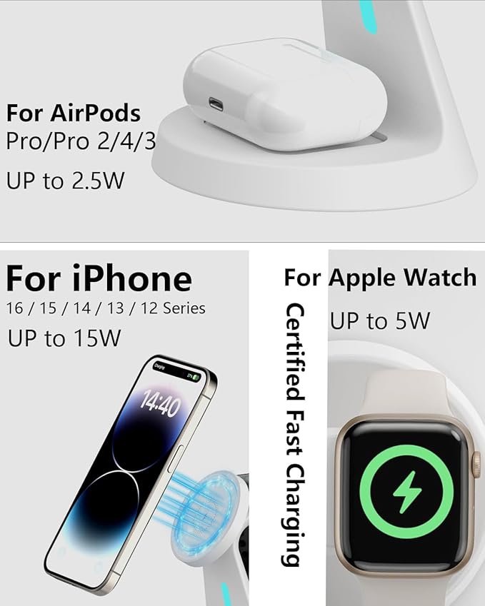 Wireless Charger Compatible with Mag-Safe,3 in 1 Charging Station for iPhone17/16/15/14/13/12 Series, Apple Watch,AirPods,15W Fast Charging (Adapter Included)