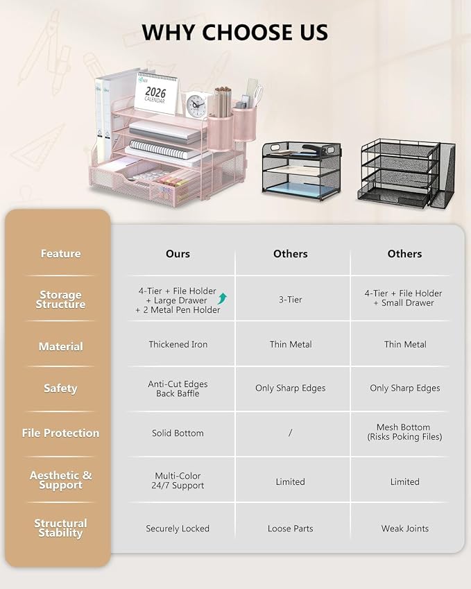 WALI Desk File Organizer, 4 Tier Desktop Paper Letter Tray Organizer with Drawer and 2 Pen Holders, Office Desk Accessories & Workspace Organizers for Office, Home Supplies(DO005DH-P), 1 Pack, Pink