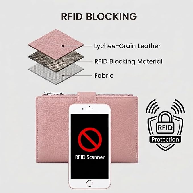 Gyanm Genuine Leather RFID Blocking Passport Holder for Women, Slim Travel Wallet with Zipper Coin Pocket, Card Slots and SIM Slots, Compact Passport Cover Case, Pink