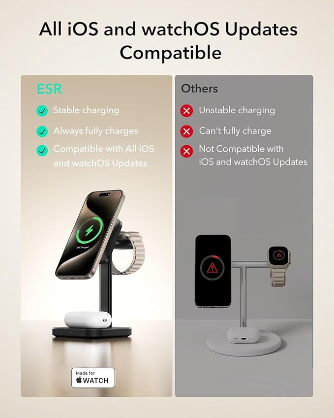 ESR Qi2 3 in 1 Wireless Charging Station, [Certified] Apple Watch Charger & 15W Qi2 MagSafe Charger Stand for iPhone, Wireless Charger for Multiple Devices iPhone 16/15/14/13&Watch&AirPods,Black
