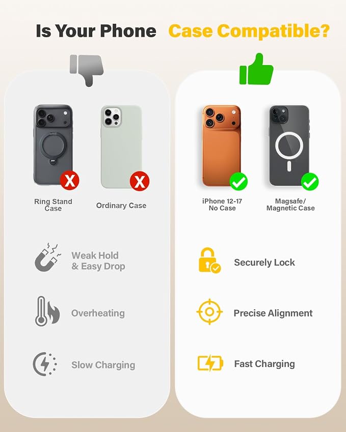 25W Wireless Charger for MagSafe, Magnetic Fast Charging Pad for iPhone 17/16/15/14/13/12 Series & AirPods, Strong Magnet, Thin & Portable Wireless Charger for Travel Home Office (Orange, 2Pack)