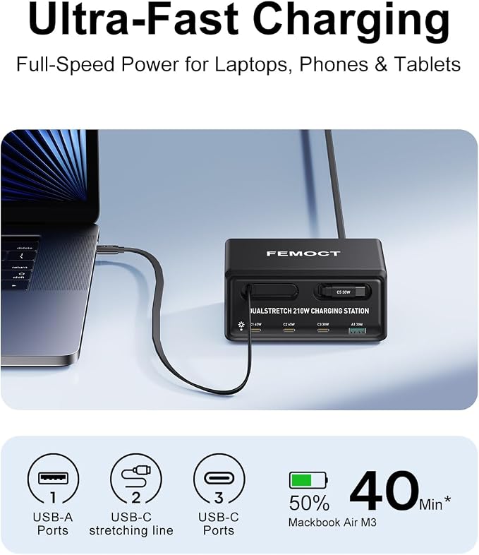 Retractable Charger, 6-in-1 210W GaN USB C Charging Station for Multiple Devices, Dual 2.3ft Built-in Retractable Cables, PD 45W Fast Usbc Desktop Charger for iPhone 17/16/15, Galaxy S26, and More