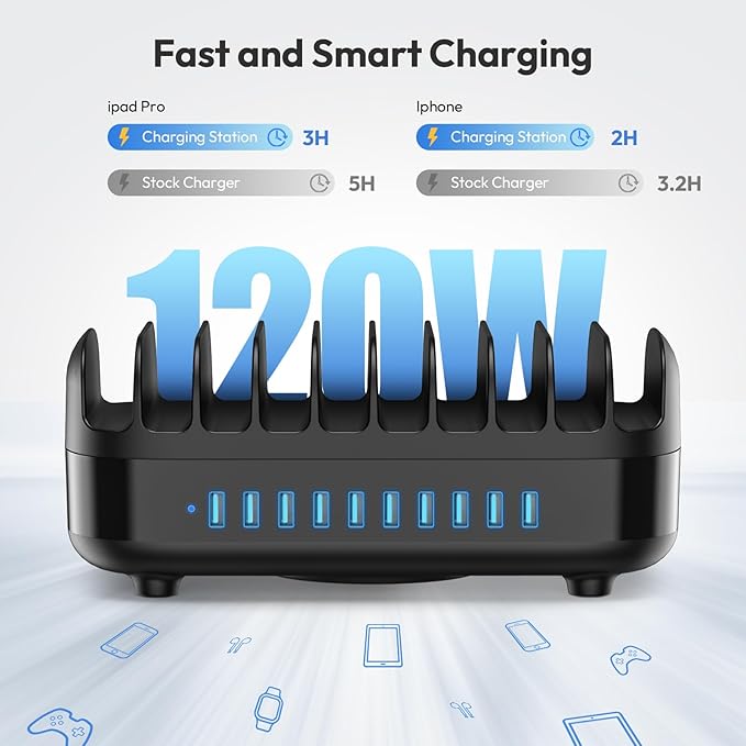 10 Ports Charging Station for Multiple Devices, 120W Charging Station Organizer, USB Charging Docking with Cooling Fan, for iPhone, for iPad, Tablet, Kindle, ETL Listed (2.4A Each, 24A in Total)