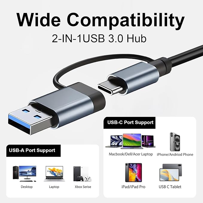 USB C Hub, USB Hub 3.0, Upgrade 7 in 2 USB Splitter with 1xUSB 3.0, 4xUSB2.0, 2xUSB C, USB C & USB Hub Multiport Adapter, USBC USB Dongle for PC/Laptop/Tablet/Mac/MacBook/iPad and More Devices