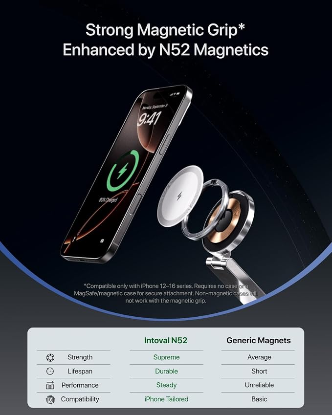 Intoval 3-in-1 Foldable Wireless Charging Station, Qi2 Certified 15W Ultra Fast Wireless Charger for Magsafe, Magnetic Charger Stand for iPhone 17/16/15/14/13/12, Apple Watch & AirPods.(White)