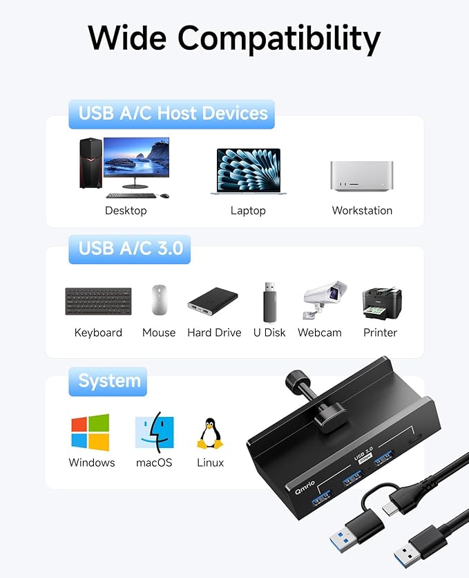 USB Hub 3.0, 5Gbps Clamp USB Hub for Desk/Monitors with Extra Power Supply Port, 3 USB-A Data Ports, USB-C Data Port for iMac Pro/iMac (Black)