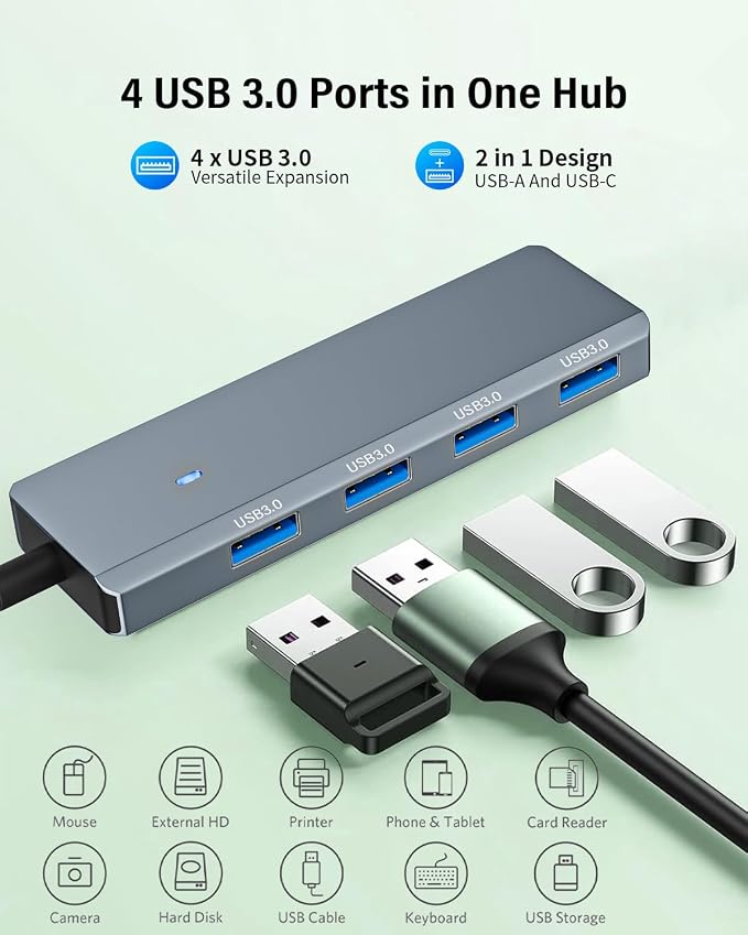 USB 3.0 Hub 4 Ports 5Gbps, Dual USB-A/C Aluminum Splitter, Ultra-Slim Multiport Expander Adapter for iPhone 17/16/15,MacBook,iPad,Laptop,PC,Desktop,HDD, Keyboard, Mouse, Xbox, PS5,Android