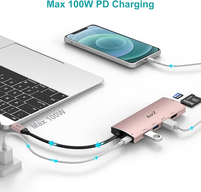USB C Hub, USB Hub to HDMI Multiport AorZ USB C Dongle Adapter 7 in 1 with HDMI Output,3 USB 3.0 Ports,SD/Micro SD Port,PD Charging Port USB C HUB (Pink)