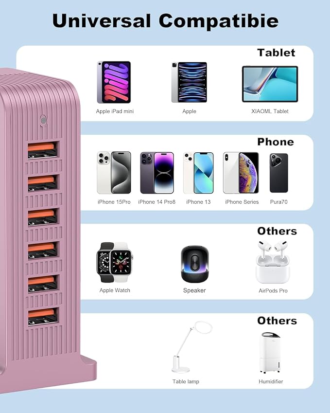 Charging Station for Multiple Devices,VPSUN 50W USB Charger Tower,Multi 6 Port USB Charging Hub Compatible with iPhone 15/14/14 Pro/14 Pro Max/Android/Samsung/Tablet,etc(Pink, 50W)