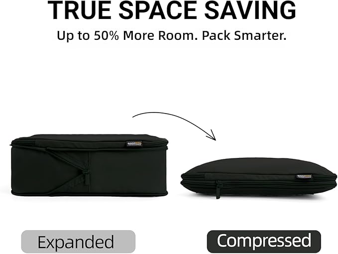 4 Piece Compression Packing Cubes for 3–7 Day Travel, Space Saving Travel Organizers with Breathable Mesh, Double-Zipper Packing Cubes for Carry-On & Suitcases (Black)