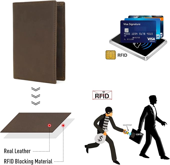 Polare Functional RFID Blocking Leather Passport Holder Travel Bifold Wallet For Men(Dark Brown)