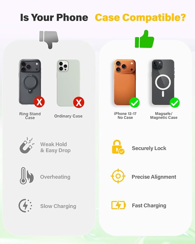 3 in 1 Fast Charging Station for iPhone, 25W Wireless Magnetic Phone Charger for iPhone 17 16e 16 15 14 13 12 Serise, Watch Charger Stand, Wireless Charging Station for AirPods 4 3 Pro, Green