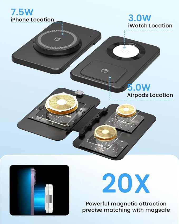Charging Station Magnetic for iPhone Mag-Safe: JoyGeek 3 in 1 Foldable Wireless Charger for iPhone 17-12 Pro Max Plus, Travel Charger for AirPods, A-pple Watch 11-2 Series
