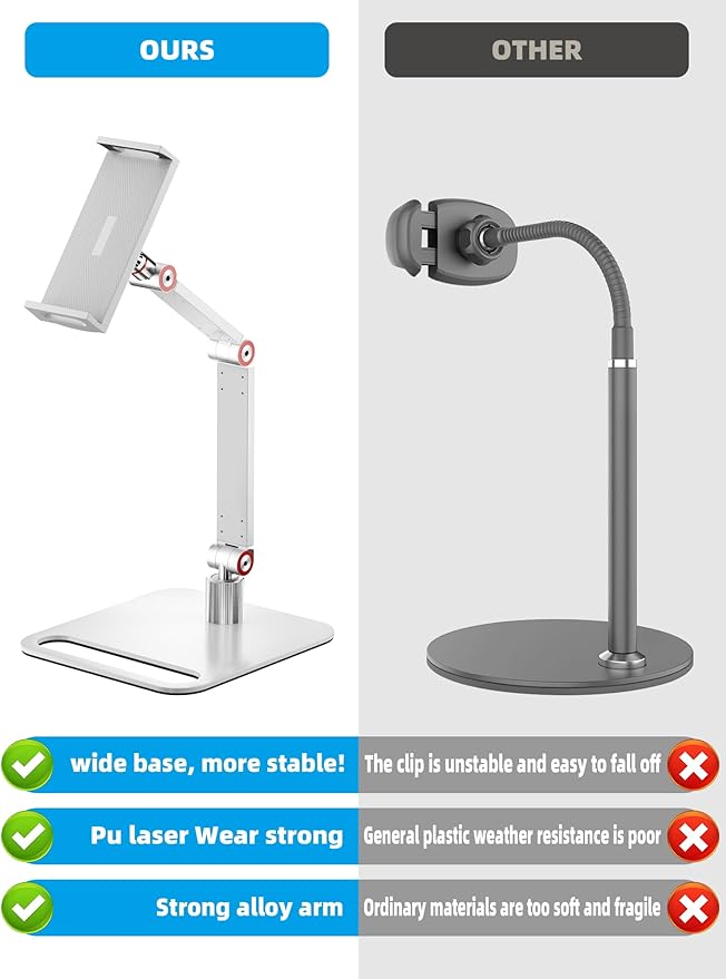 Adjustable Tablet Stand for Desk - Portable Monitor Stand 360° Rotating and Foldable Tablet Holder, Mount for iPad, Samsung Galaxy Tab, Stable and Anti-Slip Design for Office, Home, and Kitchen