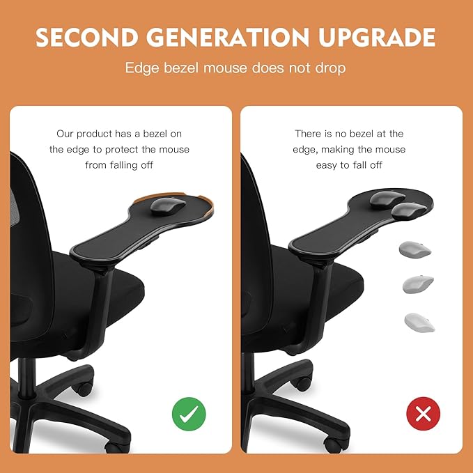 Ergonomic armrest Mouse pad for Chair, Chair arm Mousepad Mouse Tray, Attaches to Chair with Straps,Black