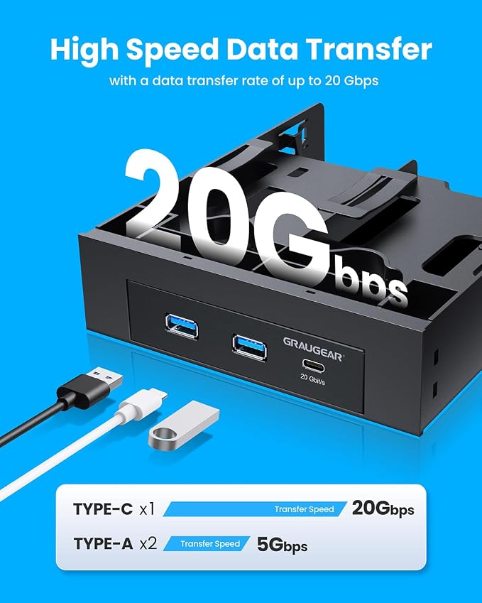 GRAUGEAR 5.25 Inch Internal USB Hub Front Panel – USB‑C 20Gbps + 2X USB‑A 5Gbps, Dual 2.5″ SSD/HDD Bays, Fits 5.25″ Bay, USB 3.2 A-Key 20-Pin & USB3.0 19‑Pin Headers, PC Case Desktop Expansion