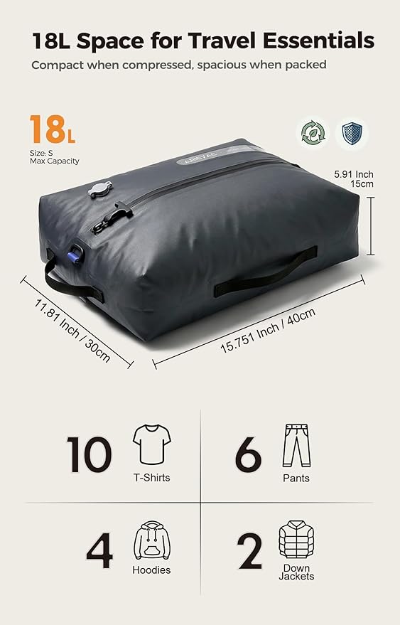 IKYWT Vacuum Seal Bags for Travel w/Rechargeable Pump, 18L Compression Packing Cubes for Carry-On Suitcase & Travel Backpack, Reusable IP67 Waterproof Vacuum Storage Kit, Gift Set (2-Pack)