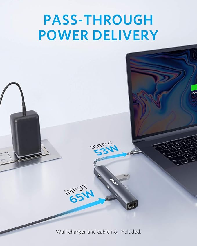 Anker 6-in-1 USB C Hub with Ethernet, USB C to 4K HDMI Multiport Adapter, 1Gbps Ethernet, 65W Power Delivery, USB Ports for MacBook Air, iPad Pro, XPS, and More