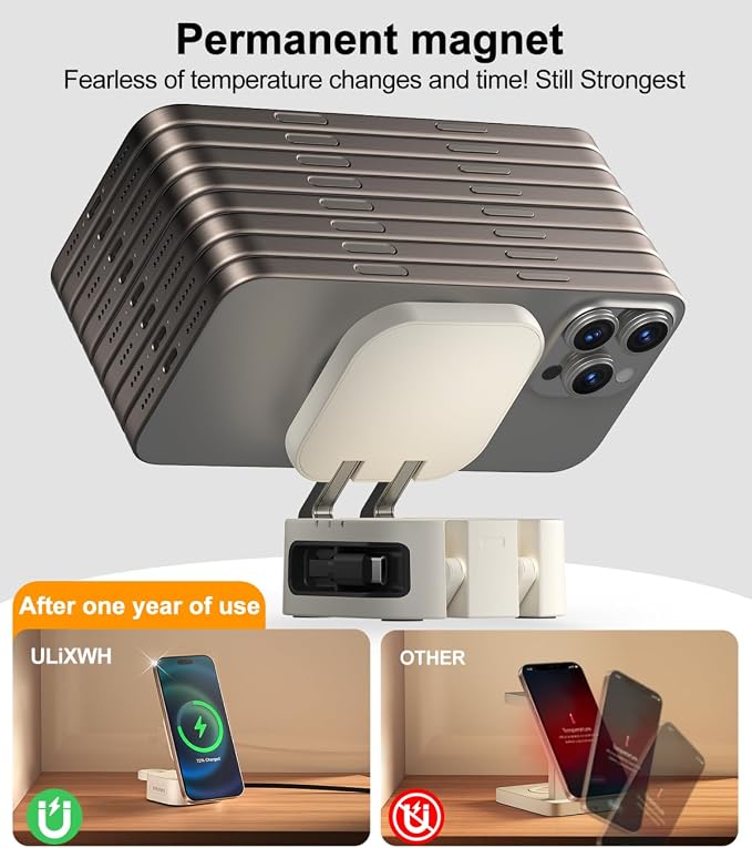 ULiXWH Retractable 3 in 1 Charging Station for Apple [Built in Cable] 22.5W Fast for Magsafe Wireless Charger, Travel Essentials, Magnetic Foldable Stand for iPhone 17 Air Pro Max 16 15 iWatch Airpods