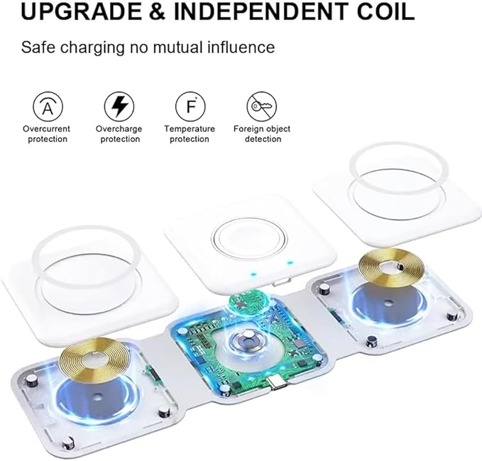 IHAO 3in1 Megnetic Attraction Wireless Charging Station Foldable Fast Charger for iPhone 15/14/13, iWatch & AirPods 15W Charging Stand with Strong Magnet Fold to Stand Multi-Device Safe Charging-White