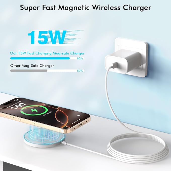 Magnetic iPhone Wireless Charger, 6FT Fast Charging Apple Mag Safe Charger Wireless Charging Pad for iPhone Air/17 Pro Max/16 Pro/16 Plus/15 Pro/14/13/12/11/AirPods 3/Pro 3/2 Phone Mag safe Charge Pad