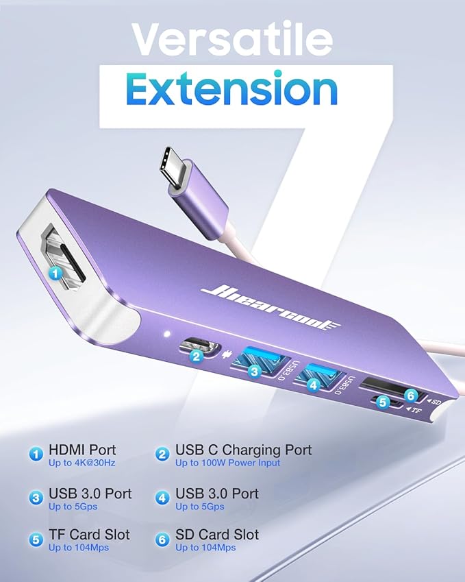Hiearcool USB C Hub, 7-in-1 Multi-Port Adapter, USB-C to 4K HDMI Splitter Type C Dock Dongle with 100W Power Delivery SD/TF Card Reader Compatible for MacBook Pro/Air and More Type USBC Devices
