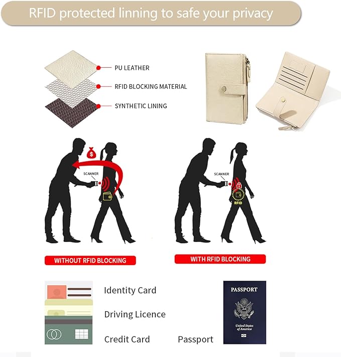 Slim RFID Blocking Passport Holder Wallet,PU Leather Travel Card Organizer,Lightweight Passport Case for Women Men (Apricot)