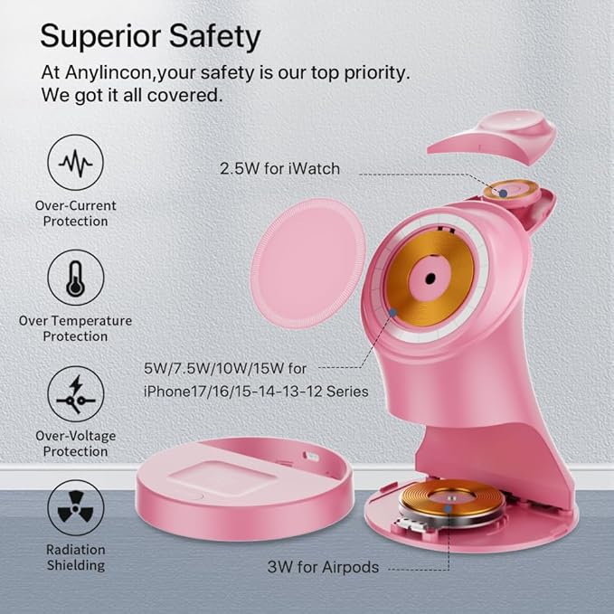 Wireless Charger,3 in 1 Magnetic Wireless Charger Stand, Fast Wireless Charging Dock for iPhone 17/16/15/14/13/12 Series, Apple Watch Series, AirPods Pro.