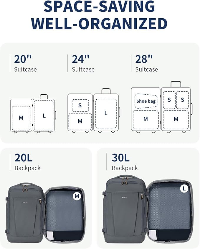 ECOHUB 6 Set Packing Cubes for Travel Durable Suitcase Organizer Bags Set with Personalized Tag Travel Essentials with Shoe Bag Traveling Accessories for Luggage Machine Washable, Navy Blue