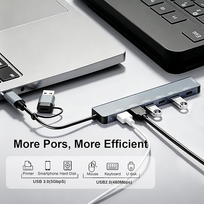 USB C Hub, USB Hub 3.0, Upgrade 7 in 2 USB Splitter with 1xUSB 3.0, 4xUSB2.0, 2xUSB C, USB C & USB Hub Multiport Adapter, USBC USB Dongle for PC/Laptop/Tablet/Mac/MacBook/iPad and More Devices