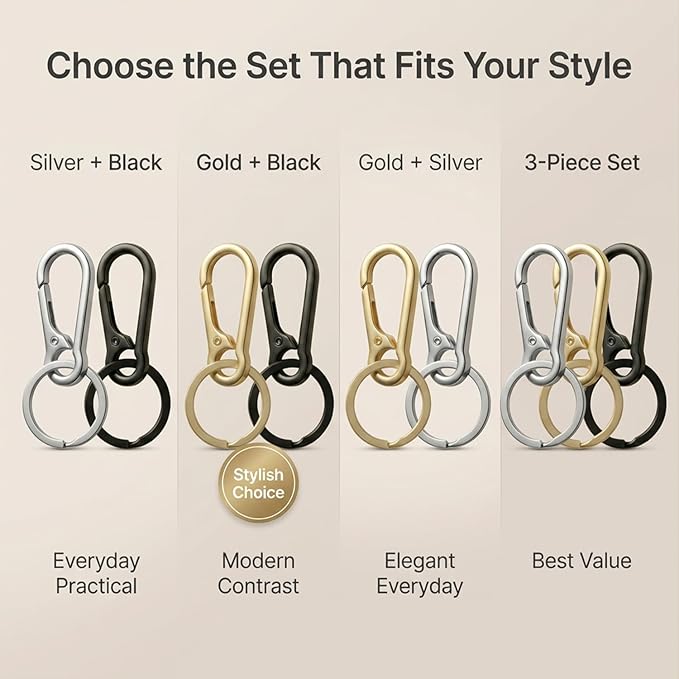 OXIHOUSE&CO- Metal Carabiner Keychain Set, Minimalist Key Ring Clip for Car Keys, Purse, Backpack, Durable for Women Men