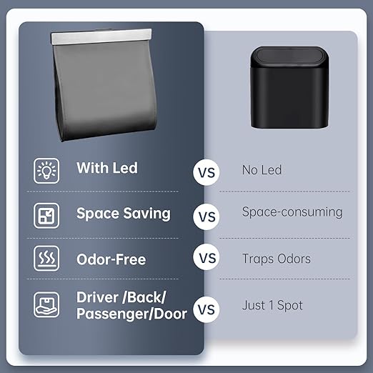 Leather Car Trash Can with Smart LED Light & Magnetic Closure, Hanging Car Trash Bag, Small Car Trash Can, Leak-Proof, Odor-Lock Car Trash Bin for Any Cars, Sedans, SUVs, Trucks, Black