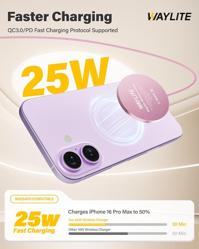 25W Wireless Charger for MagSafe, Magnetic Fast Charging Pad for iPhone 17/16/15/14/13/12 Series&AirPods,Strong Magnet,Portable Wireless Charger for Travel Home Office (Pink, 4ft)