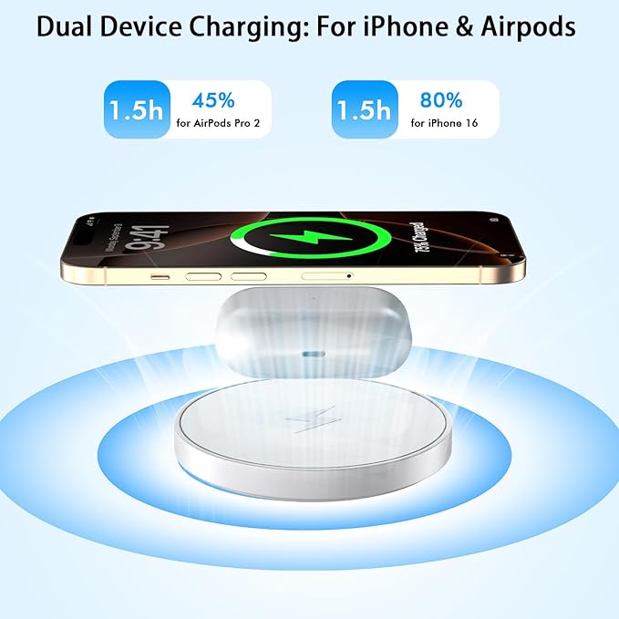 Magnetic iPhone Wireless Charger,10FT Fast Charging Apple Mag Safe Charger Wireless Charging Pad for iPhone Air/17 Pro Max/16 Pro/16 Plus/15 Pro/14/13/12/11/AirPods 3/Pro 3/2 Phone Mag safe Charge Pad